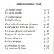 Lei contes de la Placeta e dau Cors Nòu - Les contes de la Placette et du Cours Neuf - Jòrgi Gròs - Table des matières